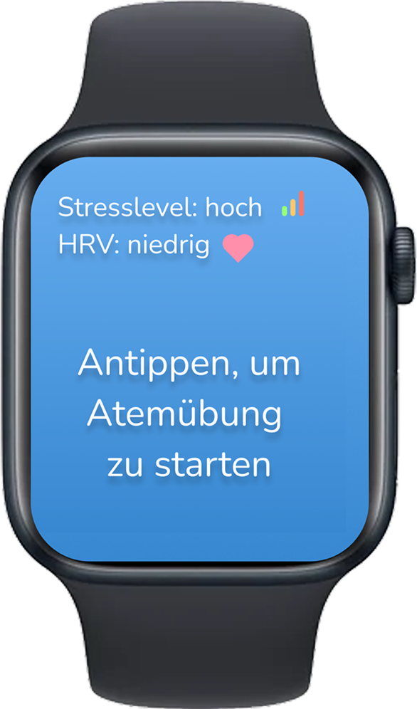 Ease Watch Hauptscreen