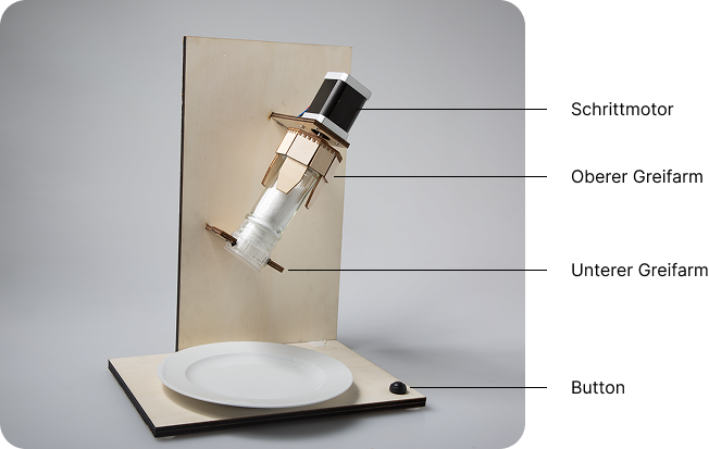 Finaler Salt-Prototyp in der Gesamtansicht